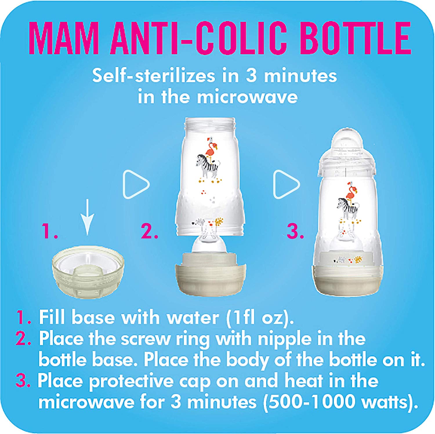 Bình sữa MAM 160ml - 260ml