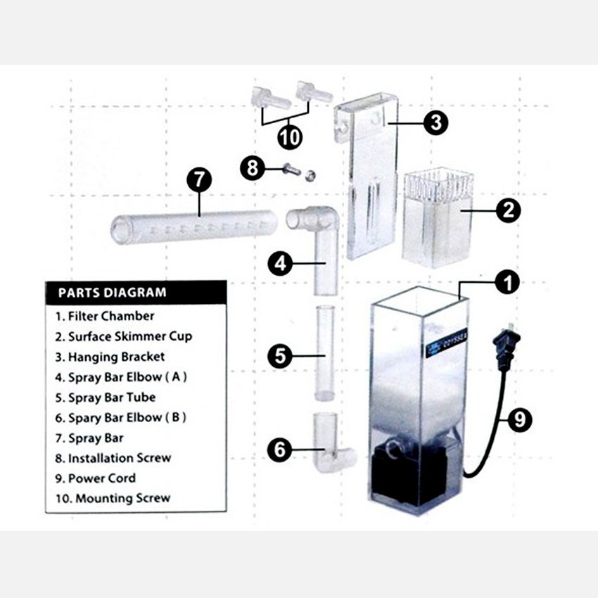 Lọc váng ODYSSEA Clean 100