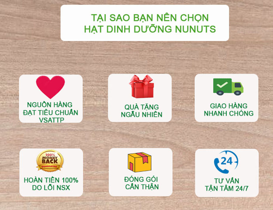 Mixed nuts 8 loại hạt và trái cây (hạt mắc ca, hạt óc chó đỏ, hạt óc chó vàng, hạt hạnh nhân, hạt bí xanh, hạt điều, nho khô, nam việt quất). Đã tách vỏ, ăn liền