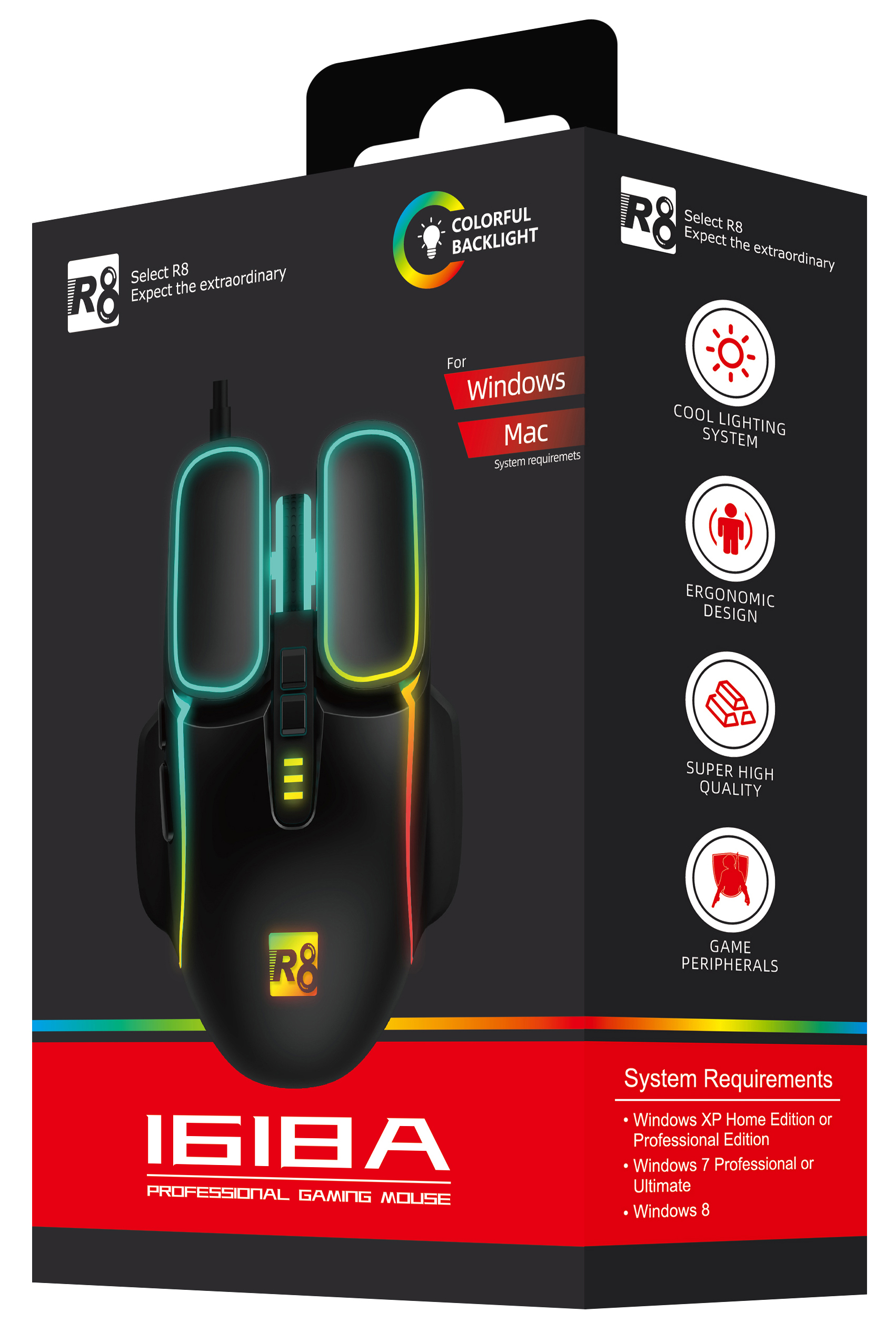 [HCM]CHUỘT MOUSE LED R8 1618A