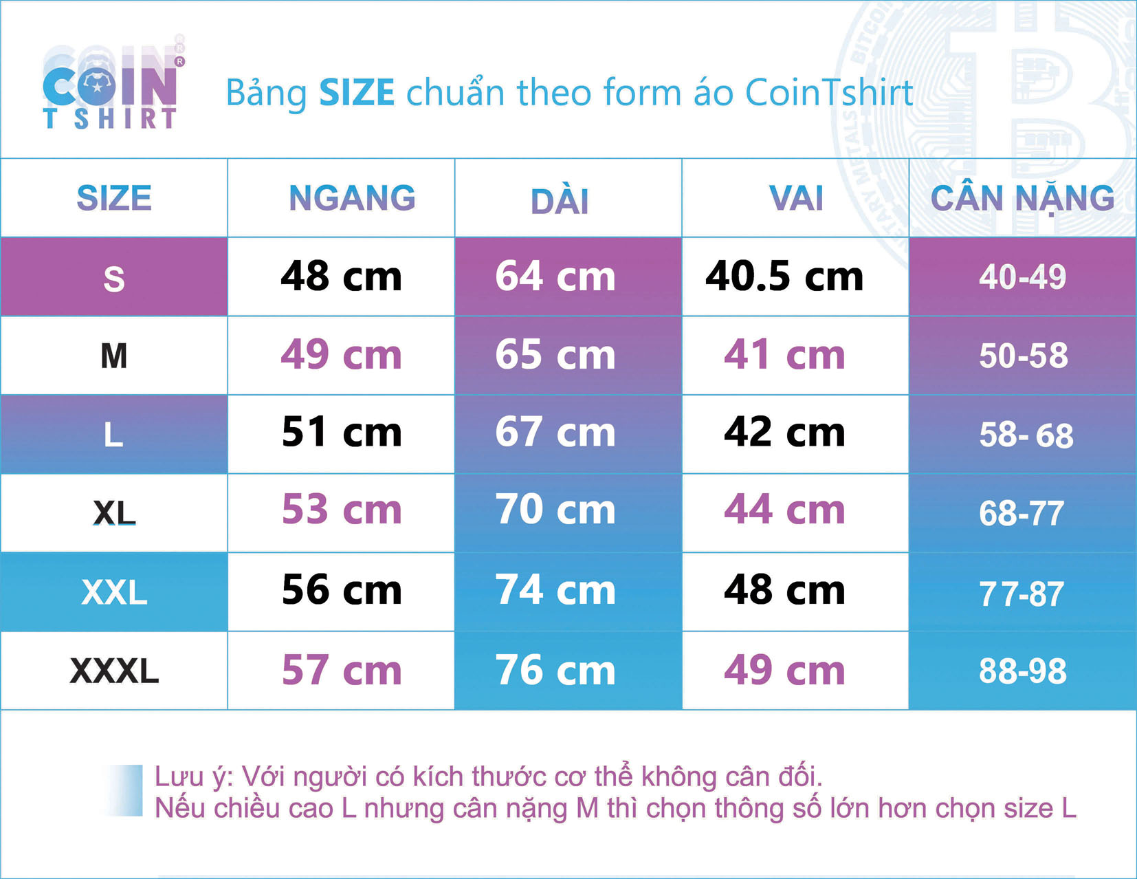 Áo Polo cao cấp  Binance, Bitcoin, Cointshirt, ETHEREUM
