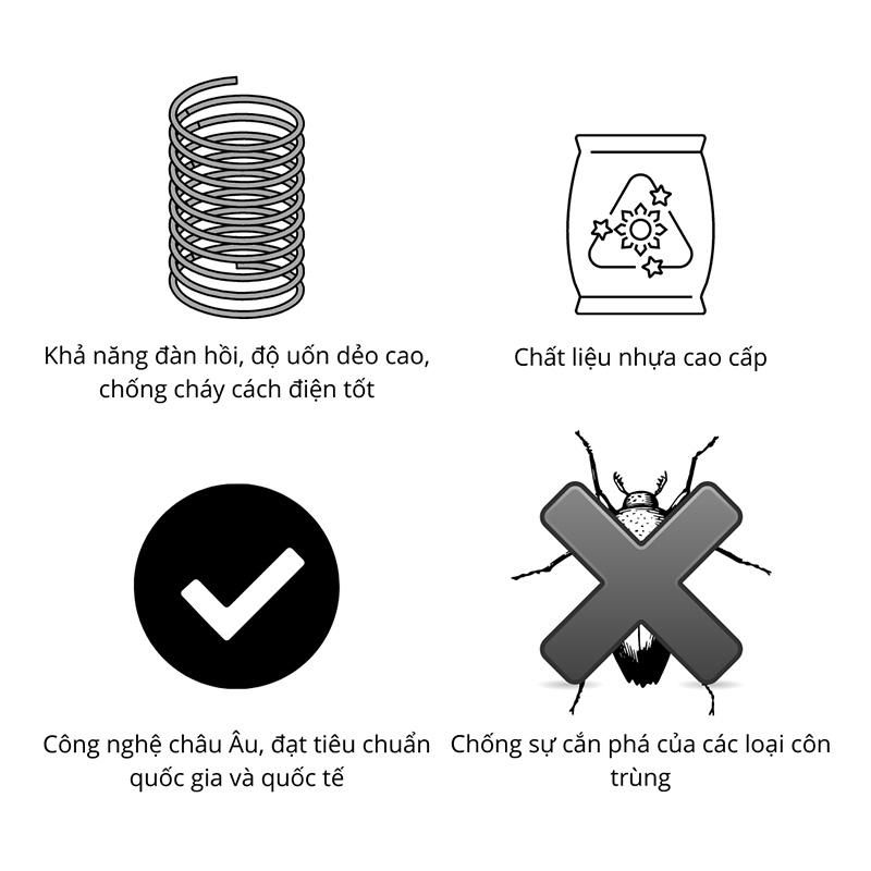 Ống luồn dây điện dạng xoắn phi 20 trắng Nanoco cuộn 50m