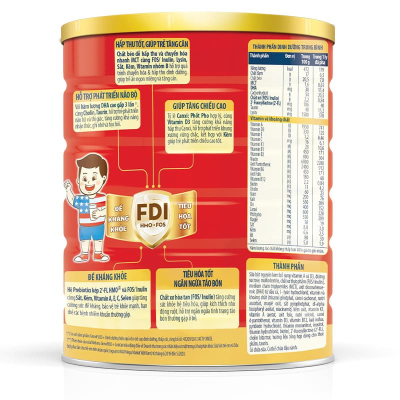 (HSD T1-2028) (Mẫu Mới) Sữa Bột Nutifood Grow Plus+ Đỏ 1+ Hộp 1,5kg (Cho Trẻ Từ 1-2 Tuổi).