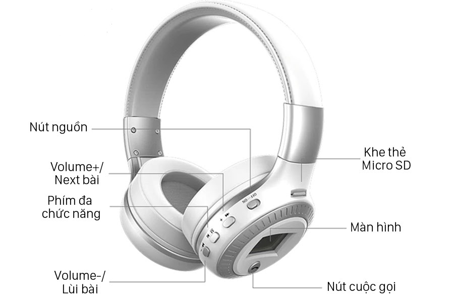 Tai nghe Bluetooth Zealot B19
