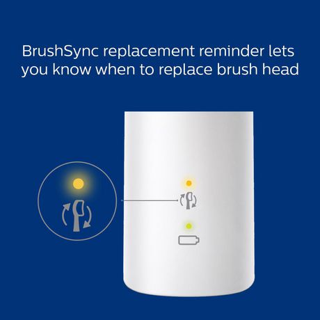 [HCM]Bàn chải điện philips sonicare 6300