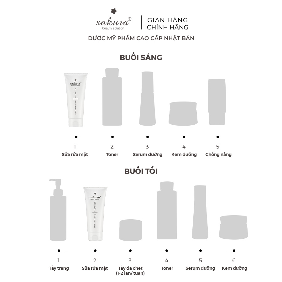 Sữa rửa mặt trắng da Sakura Brightening Cleanser 100ml