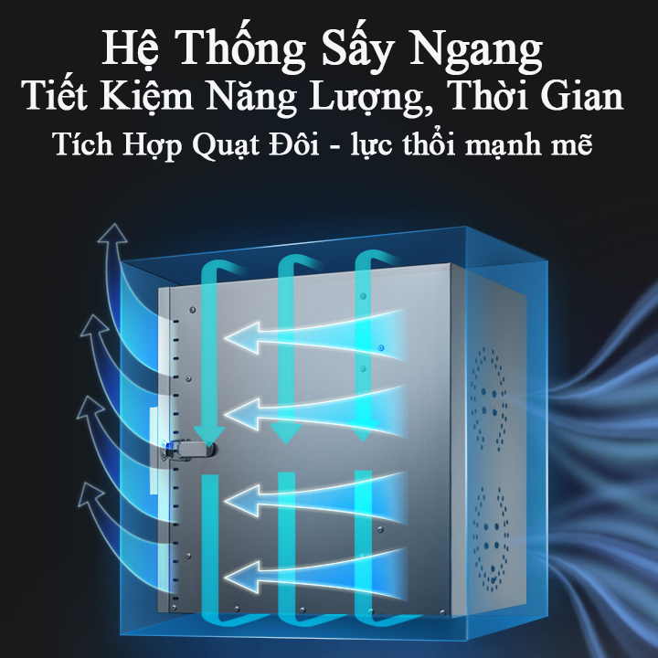 Máy sấy thực phẩm inox HTG-ST06 với 12 khay 2 quạt sấy khô hiệu quả tích hợp tính năng hẹn giờ sấy tiện lợi cùng khung gia nhiệt chuẩn xác với cảm ứng thông minh hàng chính hãng