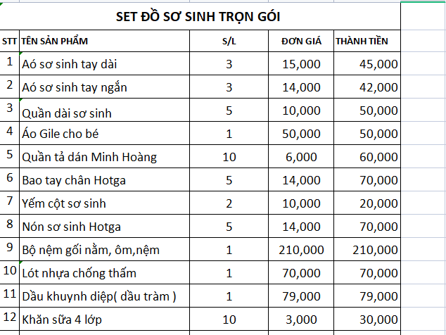 [HCM]SET ĐỒ SƠ SINH CỰC CHUẨN CHO BÉ GÁI TRAI