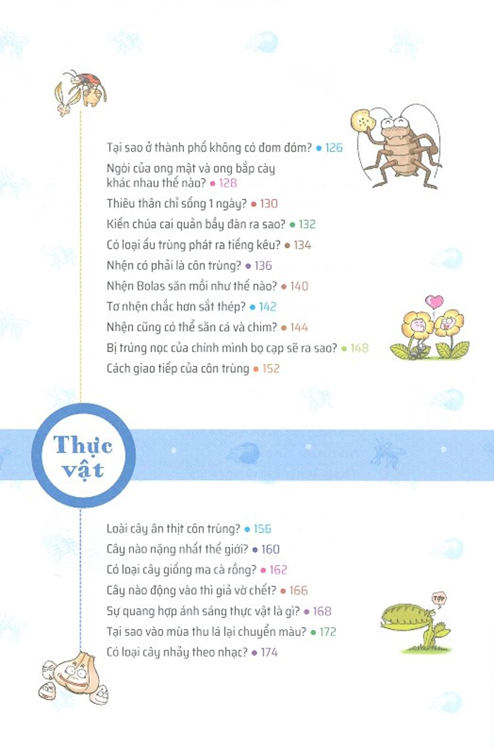 Quiz! Khoa Học Kì Thú - Côn Trùng