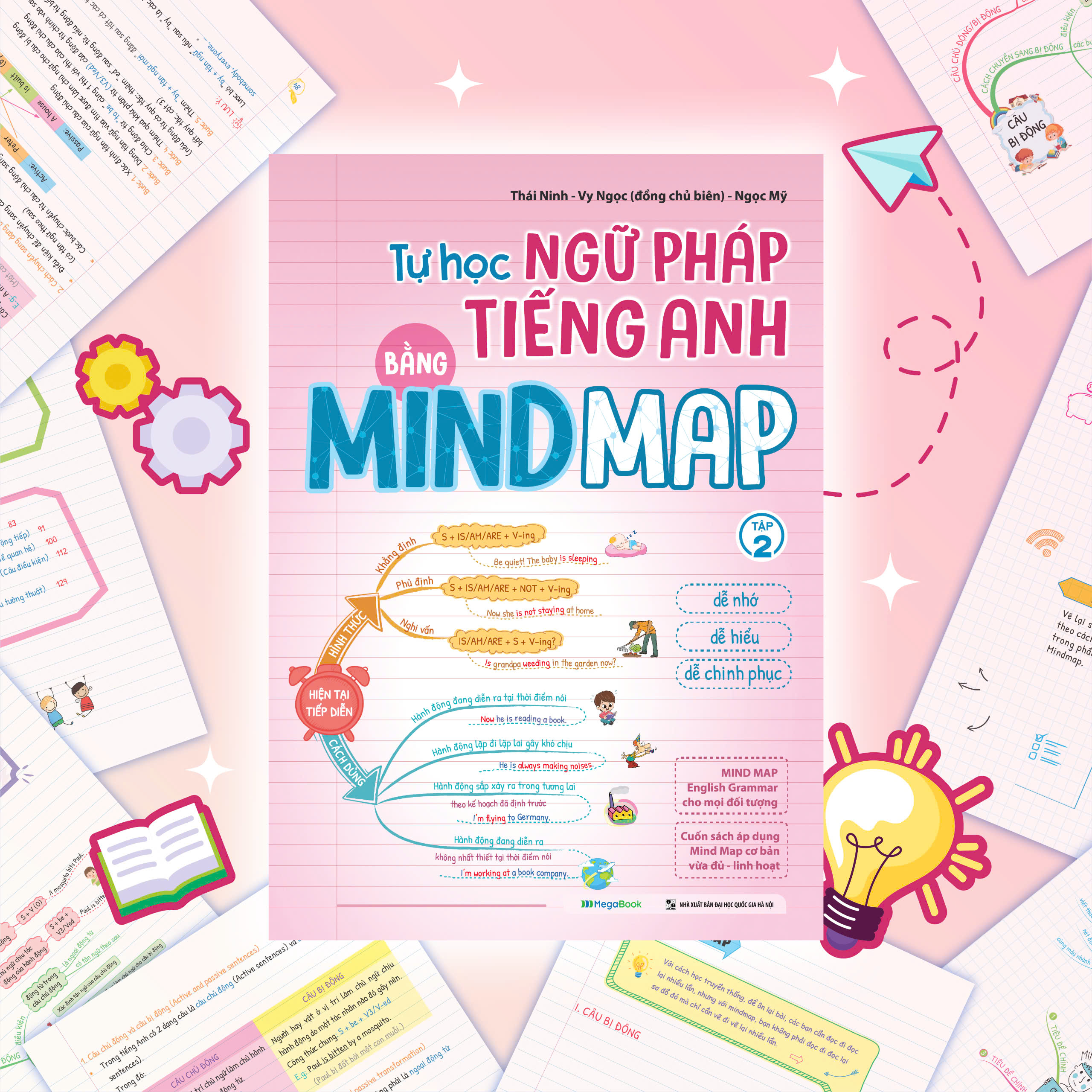 Sách Tự Học Ngữ Pháp Tiếng Anh Qua Mindmap Tập 2 - Megabook