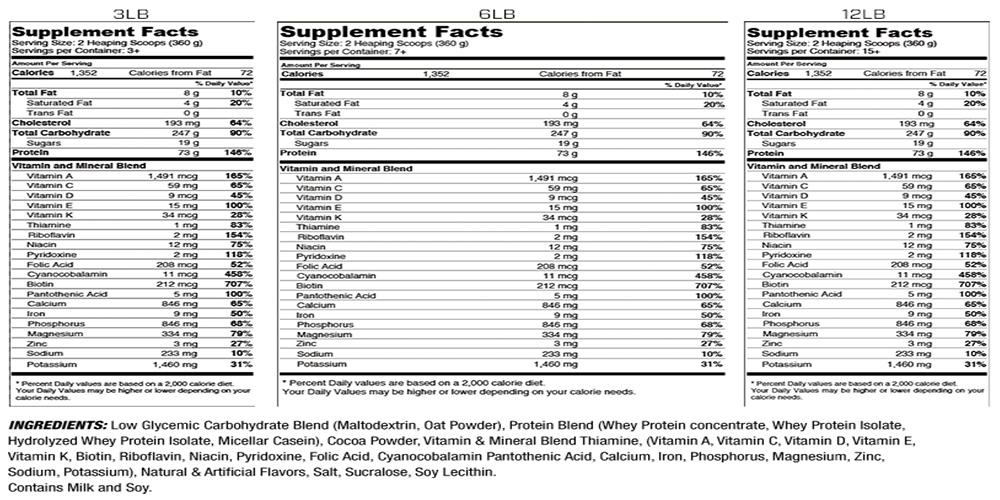 Sữa tăng cân- Mass Gainer- VX Mega Mass 12lbs