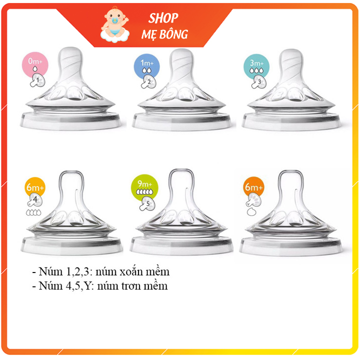 Núm ti Philips Avent Natural cổ rộng đủ số (cam kết chính hãng)
