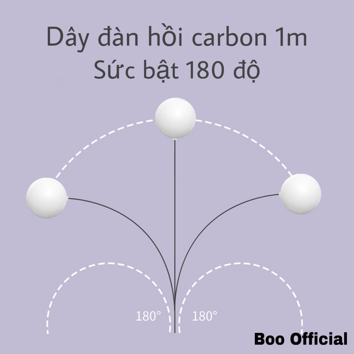 BÓNG BÀN LUYỆN TẬP PHẢN XẠ CHO MỌI LỨA TUỔI