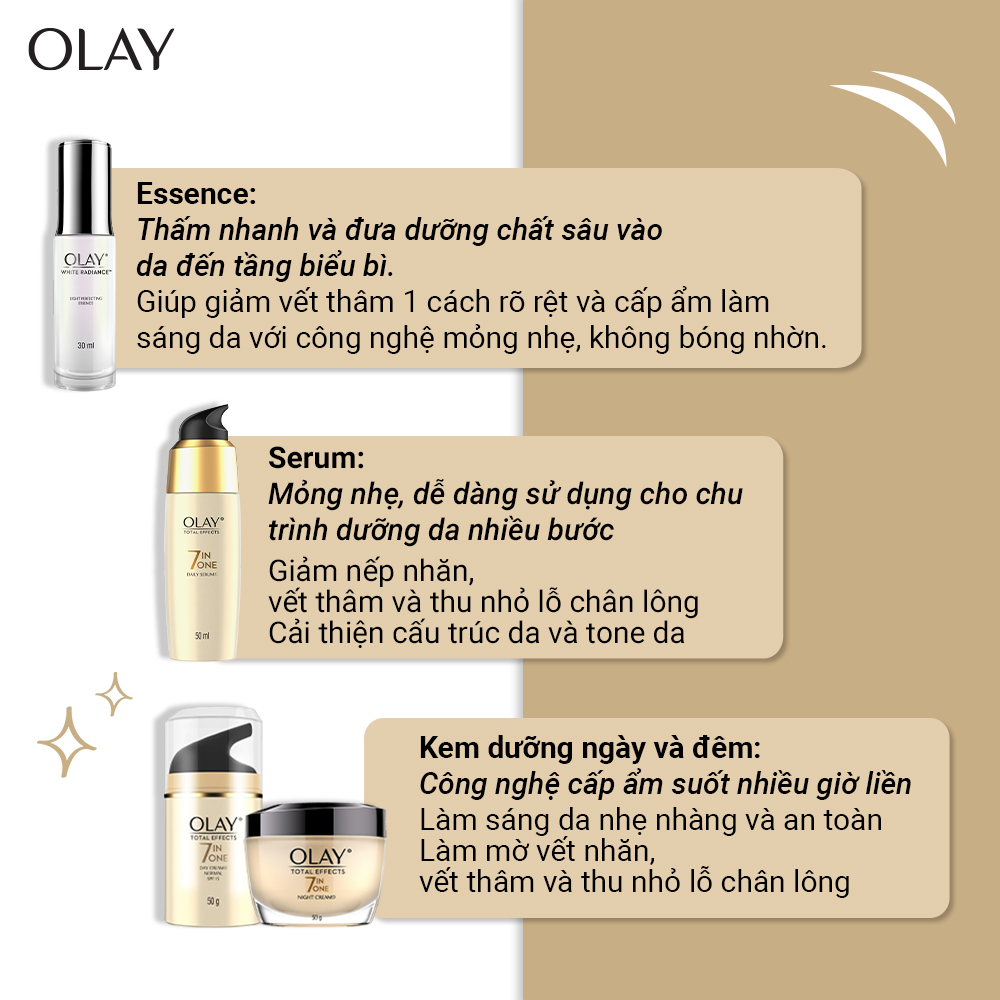 Sữa Rửa Mặt Tạo Bọt OLAY Total Effect 100g