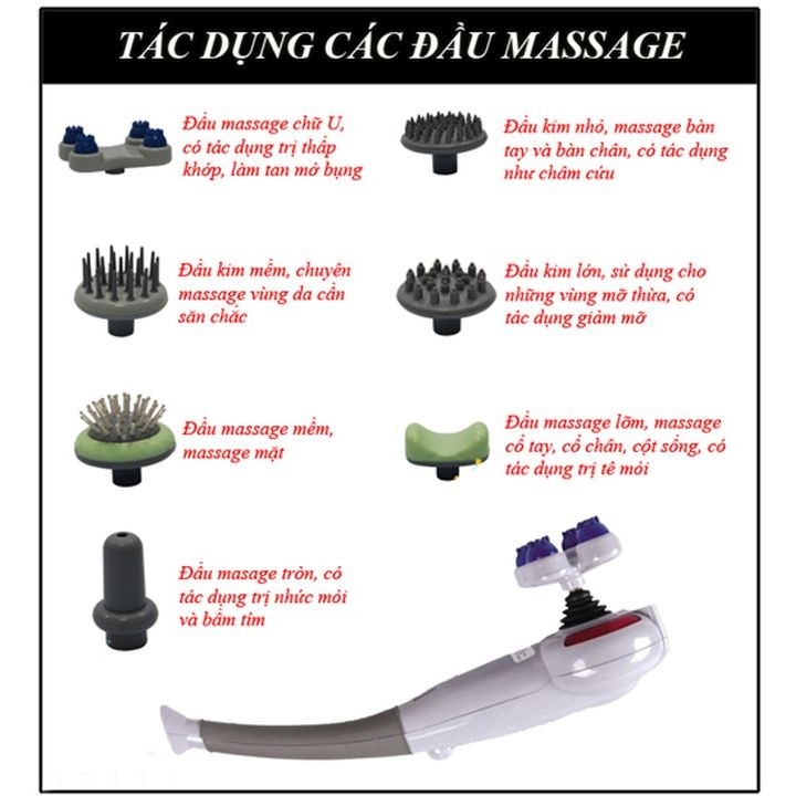 Máy mát-xa cầm tay 7 đầu Magic King Massage (Xám)