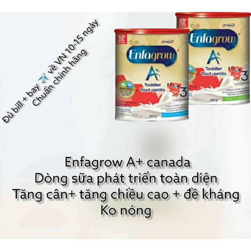 [][Oder 15 ngày /bill air] Sữa enfagrow canada 907g