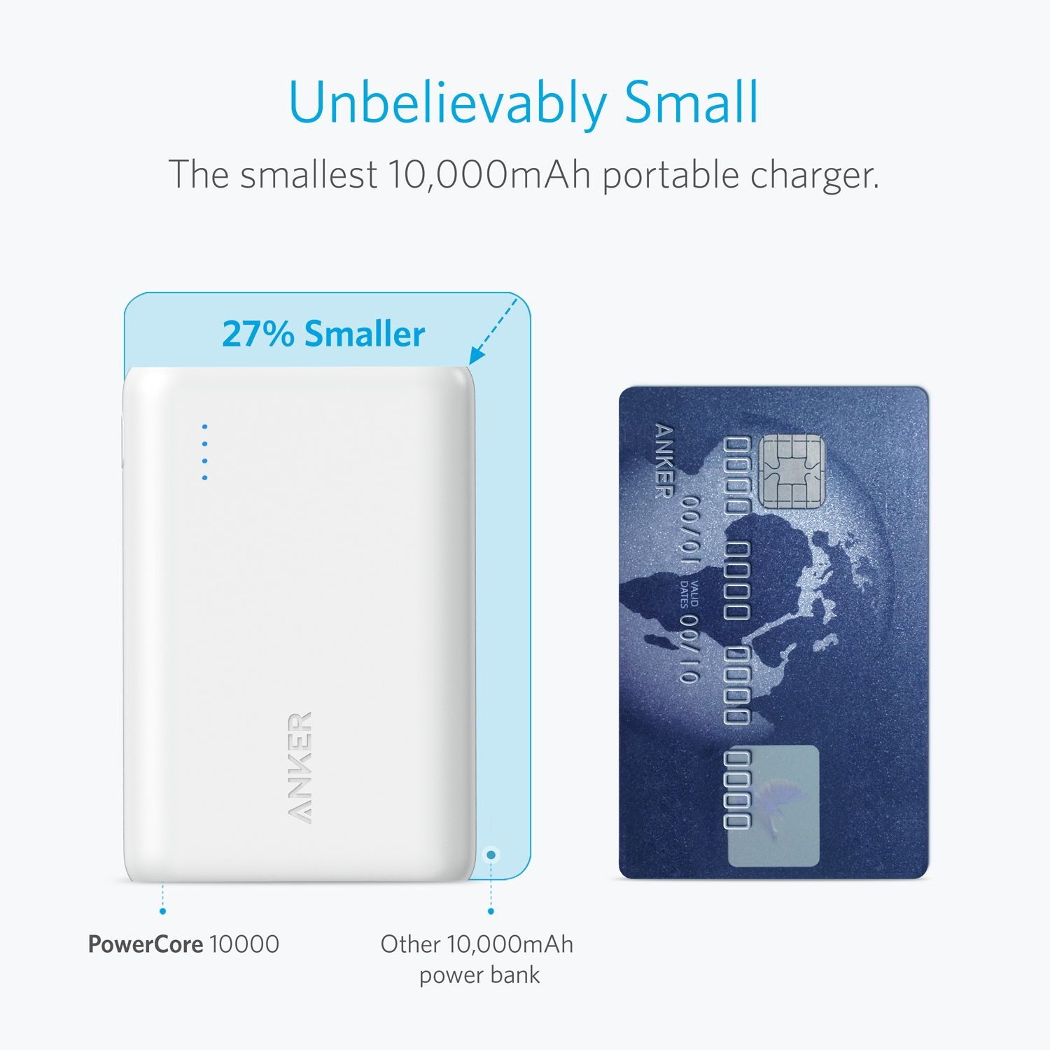 ANKER PowerCore 10000