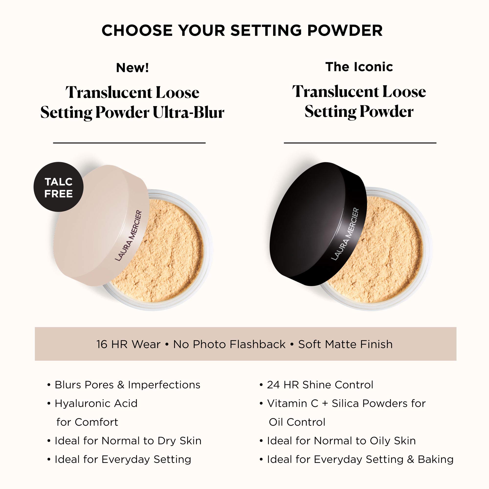 [ Minisize 1.5g ] Phấn phủ Siêu mịn LAURA MERCIER  translucent loose setting ultra blur