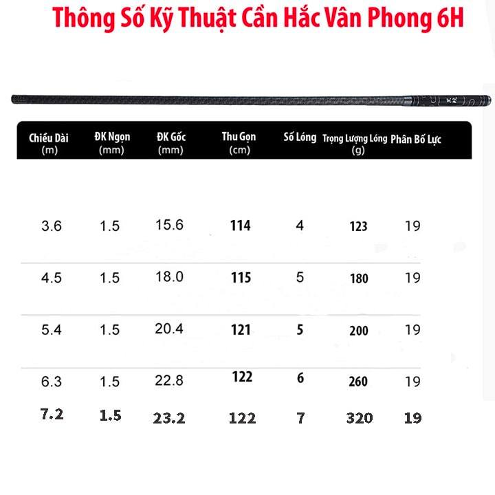 Cần Câu Đài Hắc Vân Phong 6H