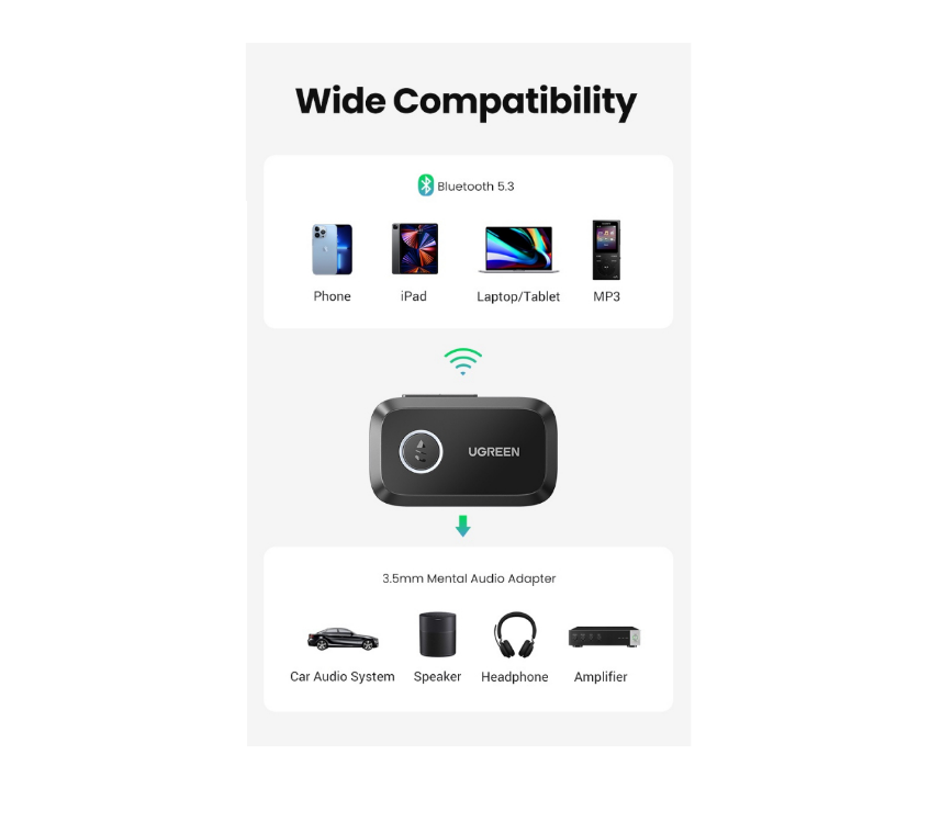 Thiết bị nhận Bluetooth 5.3 jack cắm Audio AUX 3.5mm - Ugreen 90748 Chính Hãng