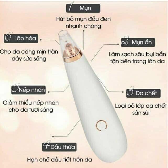 MÁY HÚT MỤN MINI