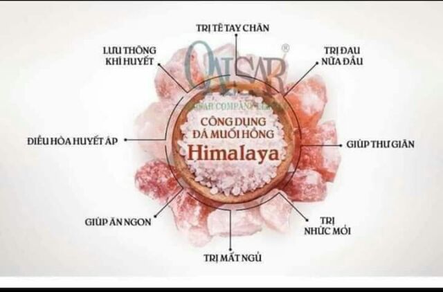 [HÀNG CHÍNH HÃNG] Muối Hồng Himalaya Qaisar-Hạt mịn