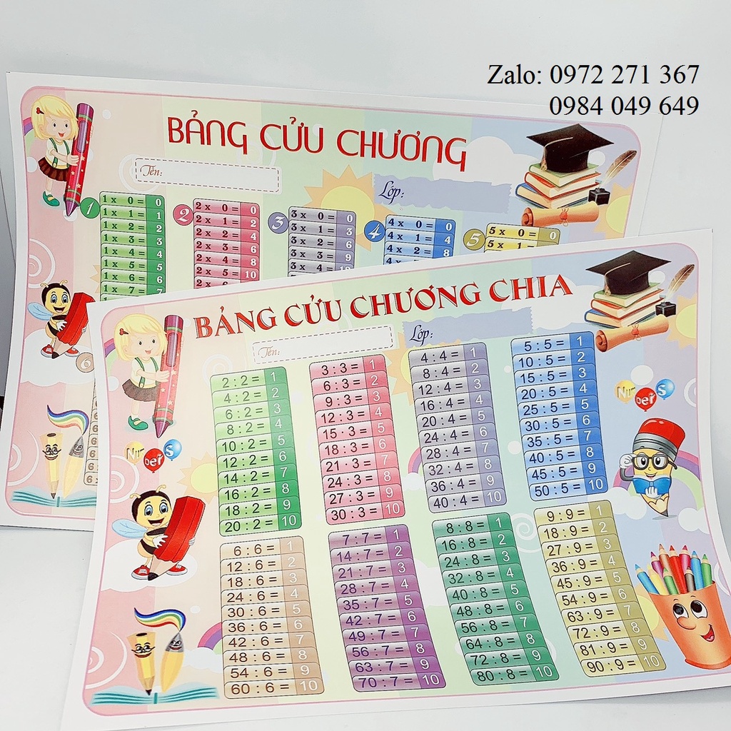 Bảng Cửu Chương Nhân, Chia