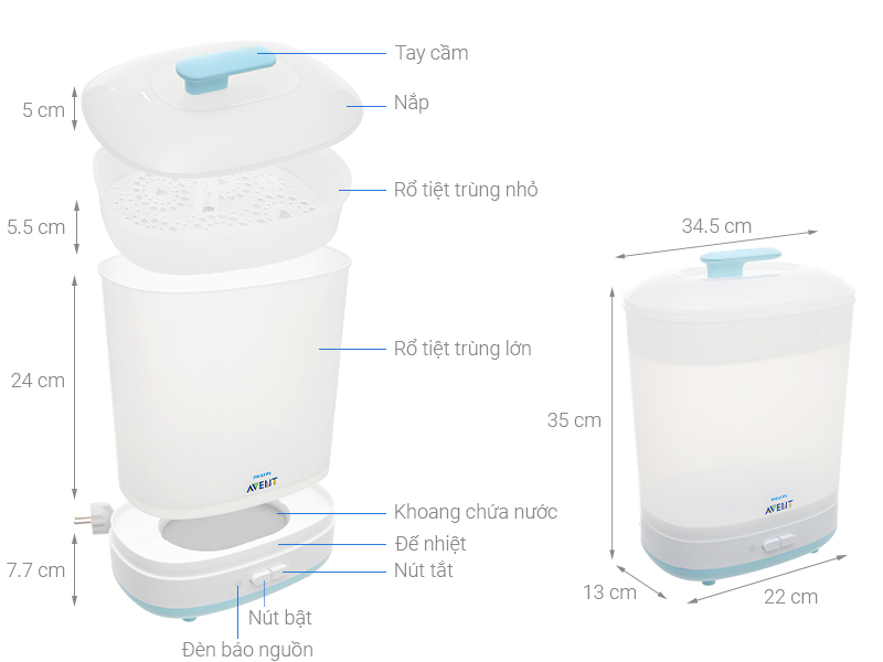 Philips Avent Máy tiệt trùng bình sữa 2 trong 1 SCF922/03 (Xấu vỏ)
