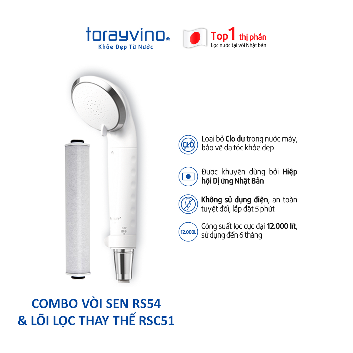 [New Product] Torayvino Rs54 Dechlorinating Shower Faucet Combo (1 Filter Element Attached) + 1 Replacement Rsc51 Filter Element