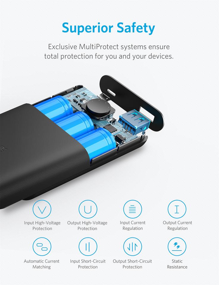 Sạc dự phòng ANKER PowerCore II 10000mAh - A1230