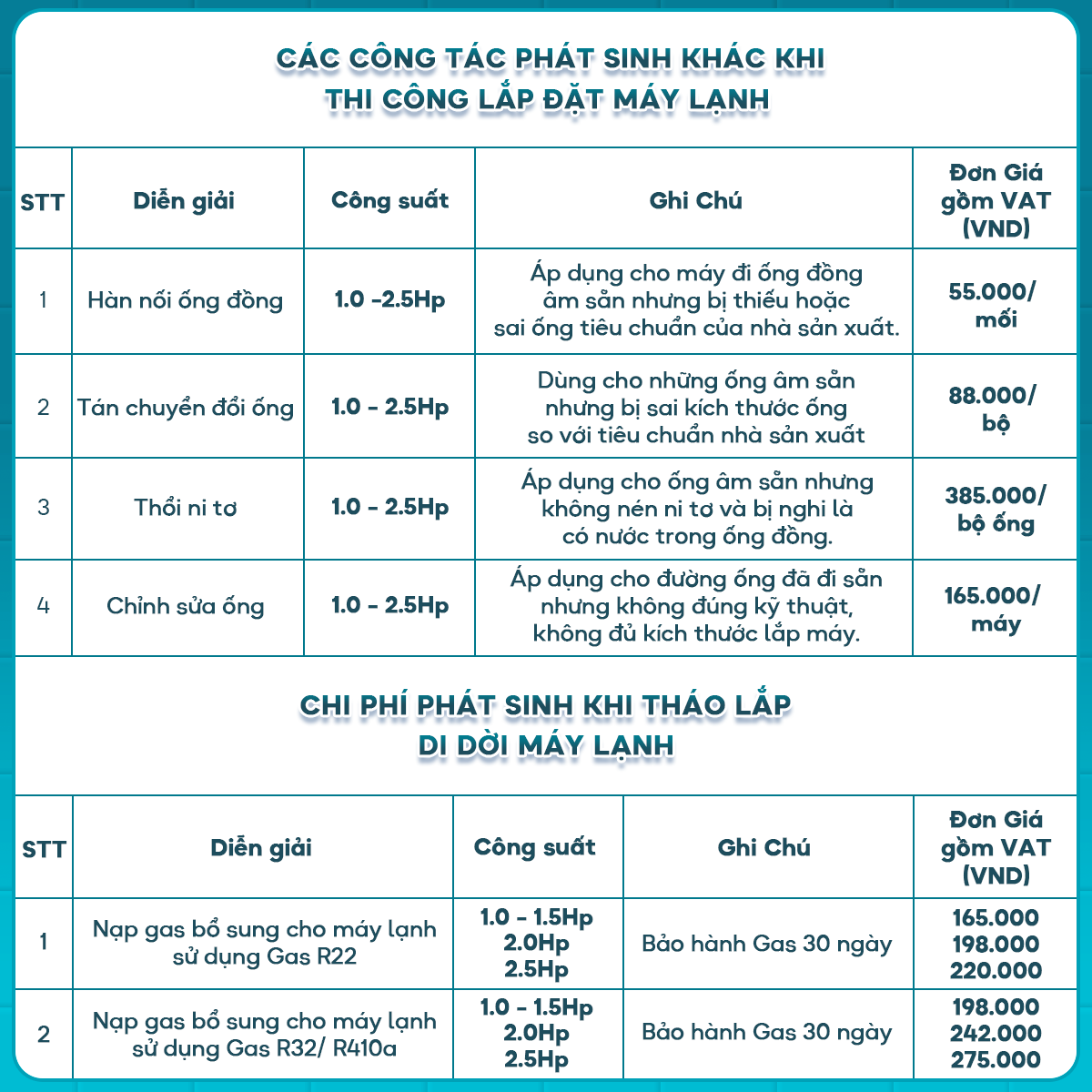 Máy lạnh Casper 1 HP SC-09FS33 [TRẢ GÓP 0%] [GIAO TP. HCM VÀ HÀ NỘI]