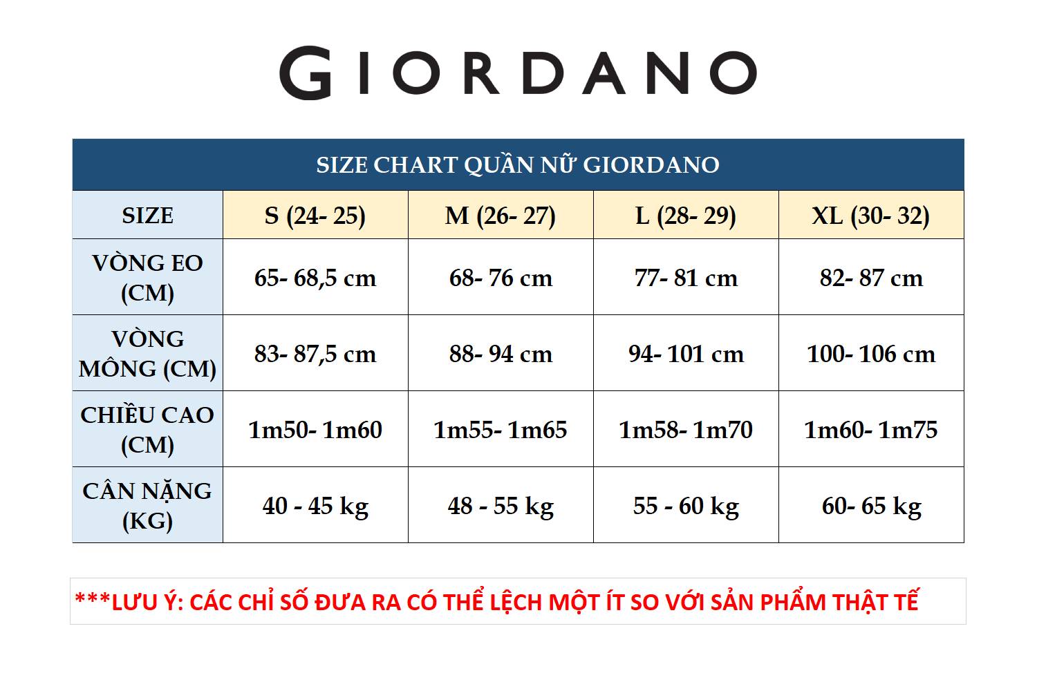Quần Jeans Dài Nữ Giordano 05410015