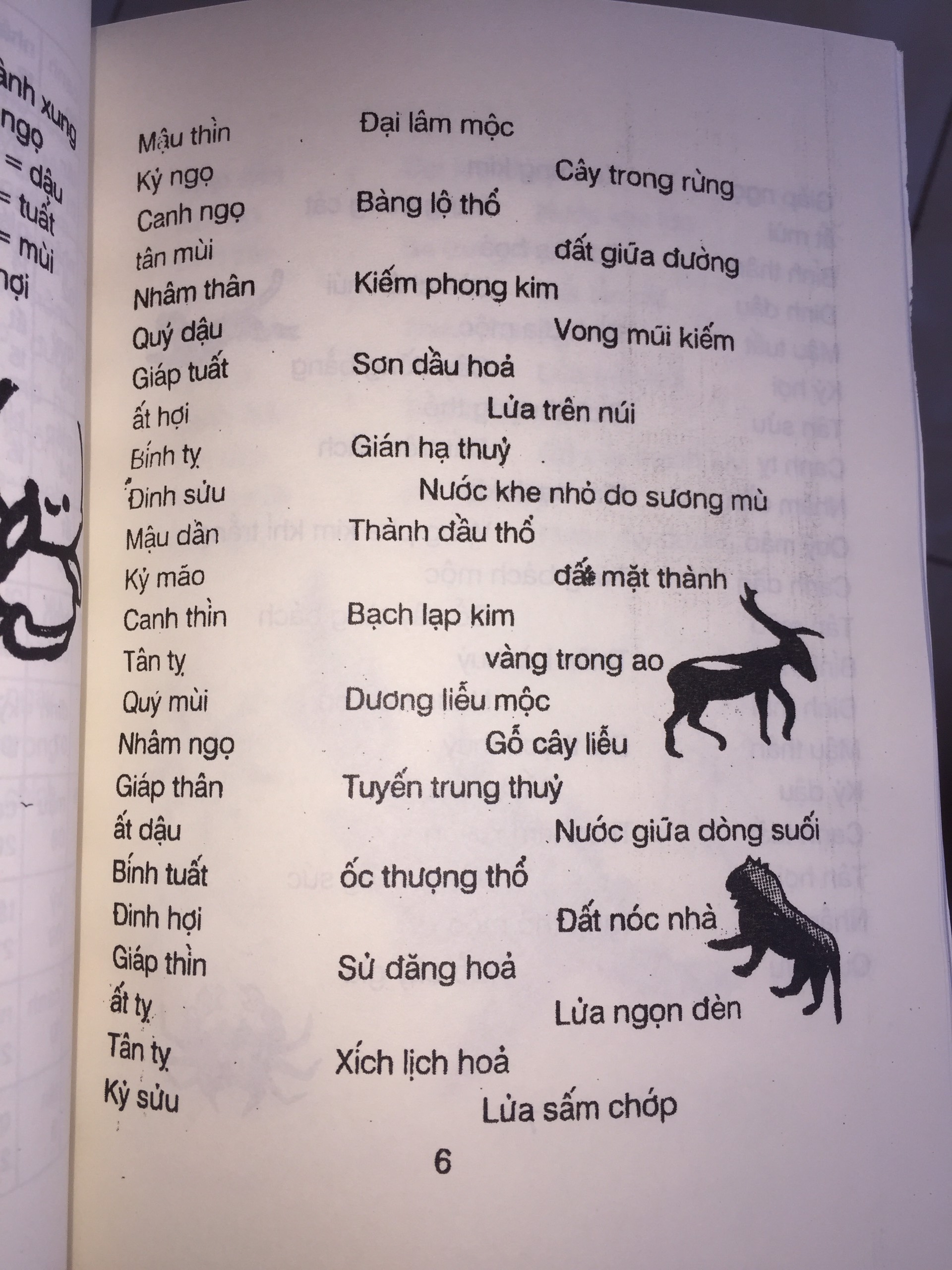 Sách Bí Ẩn 2000 Giấc Mơ Thần