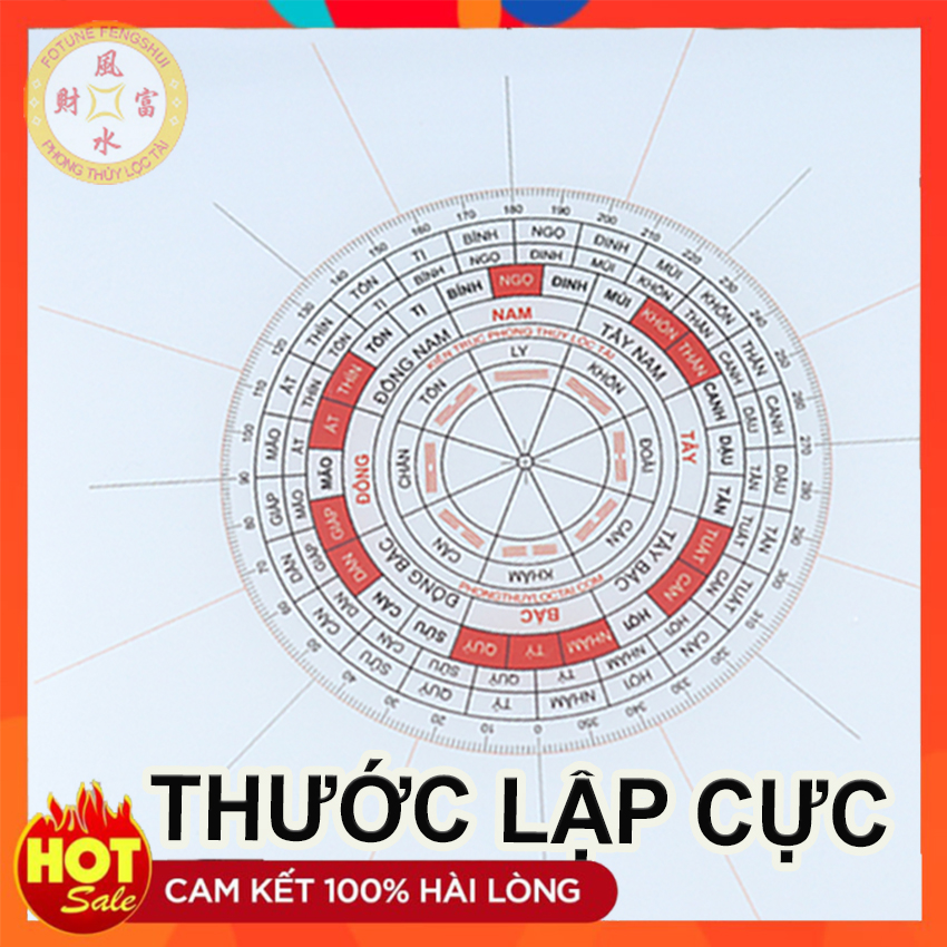 THước Lập Cực Phong THủy