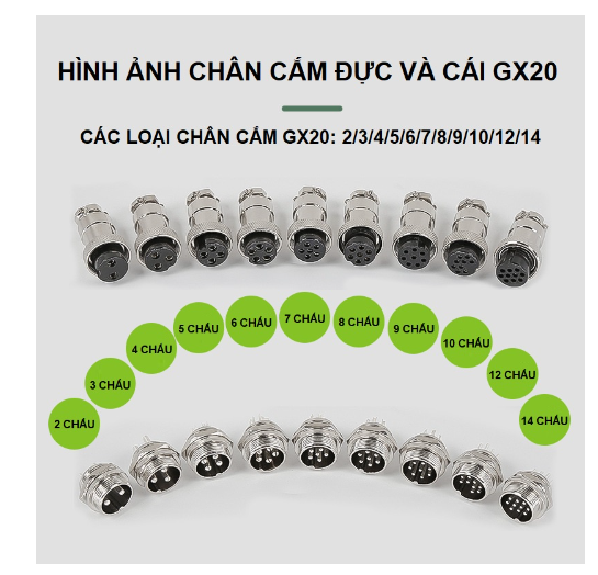 Bộ Giắc Cắm Đực Và Cái GX20 (bộ Jack cắm đực và cái GX20)