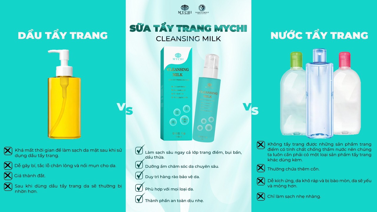 Sữa tẩy trang Mychi(Cleansing Milk)