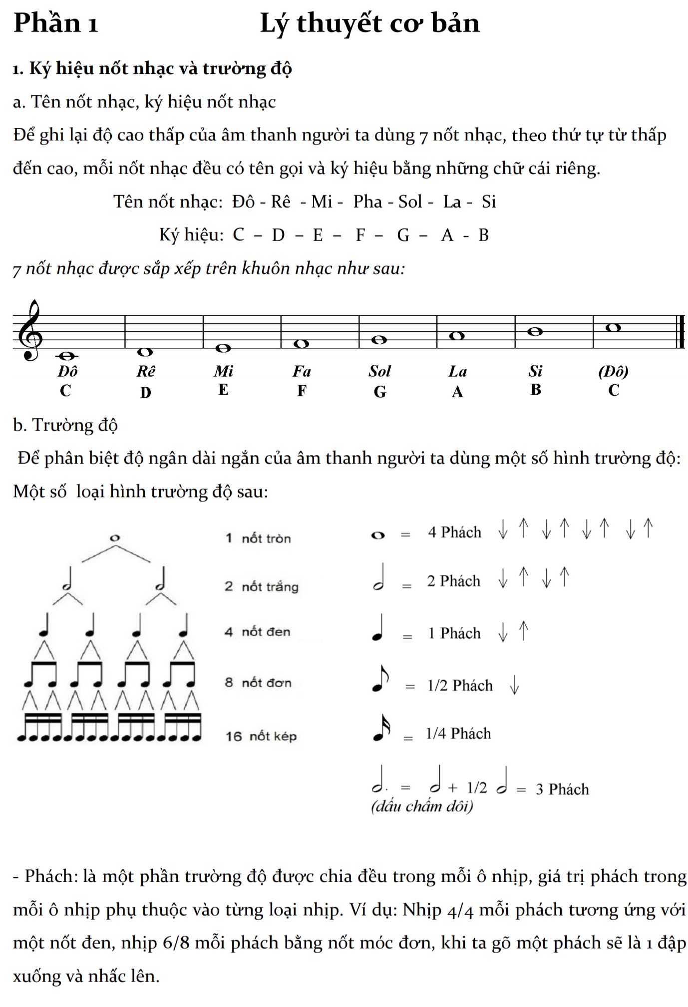 SÁCH GUITAR ĐỆM HÁT