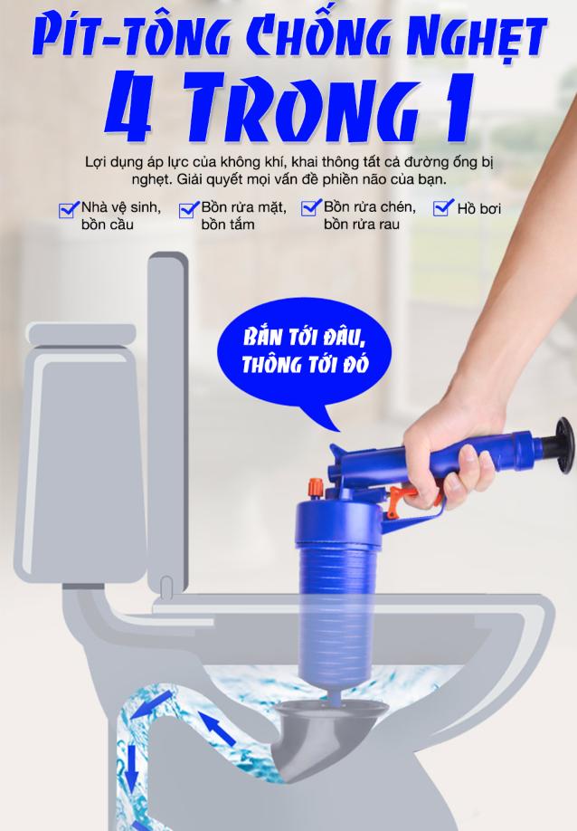 Euro Quality Pít-tông chống nghẹt