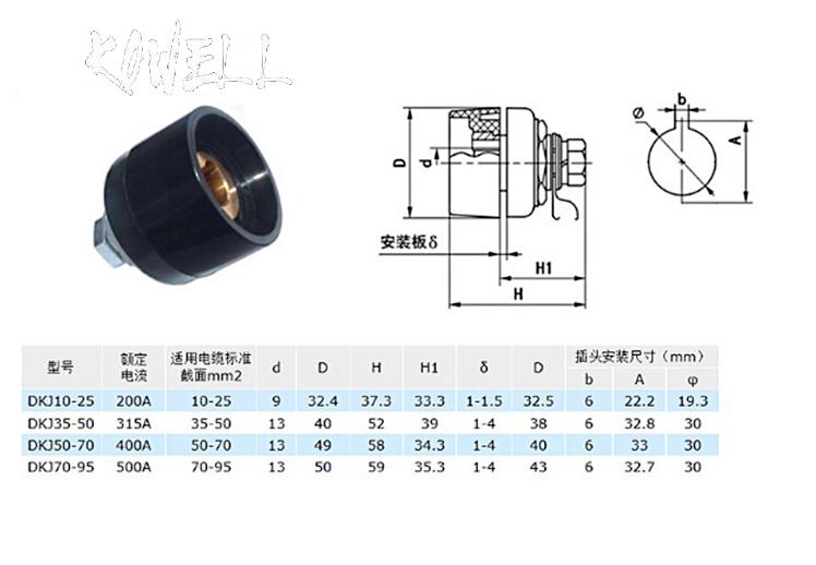 Bộ 8 giắc cắm máy hàn loại 35-50