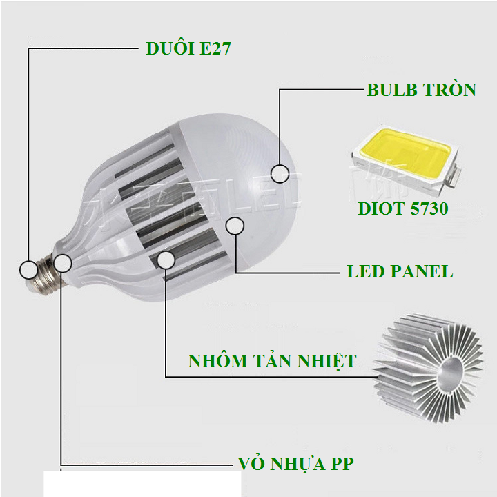 [HCM]Bóng đèn LED siêu sáng 24w