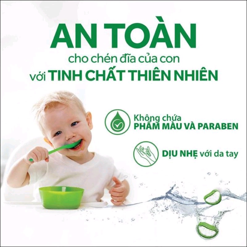 Nước rửa chén sunlight Thiên nhiên Chai 370g
