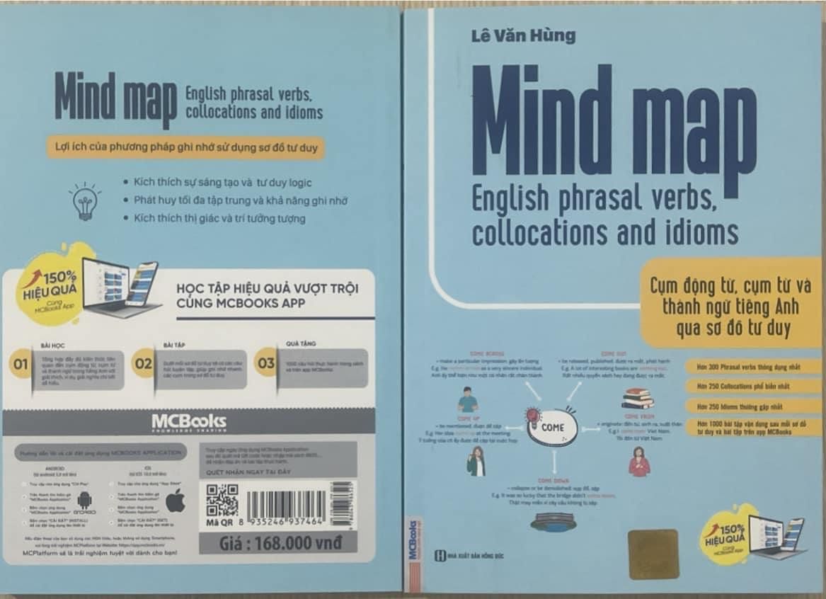 Mind Map English Phrasal Verbs, Collocations And Idioms