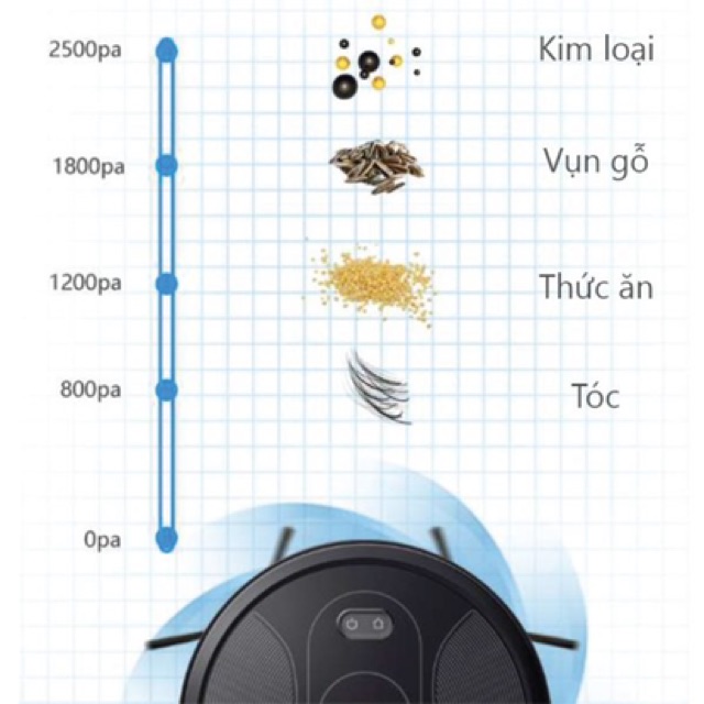 Robot hút bụi Rapido RR8