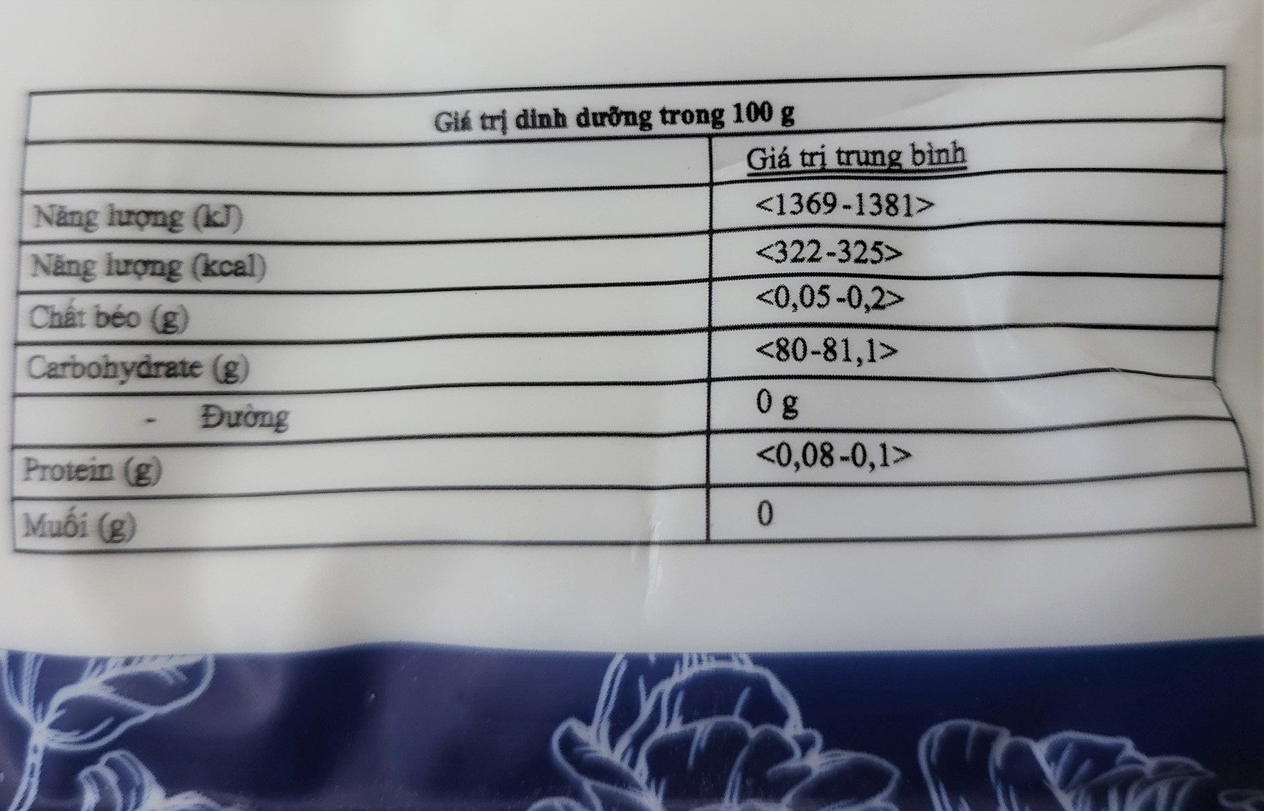 EUFOOD (túi 400g) TINH BỘT KHOAI TÂY Potato Starch