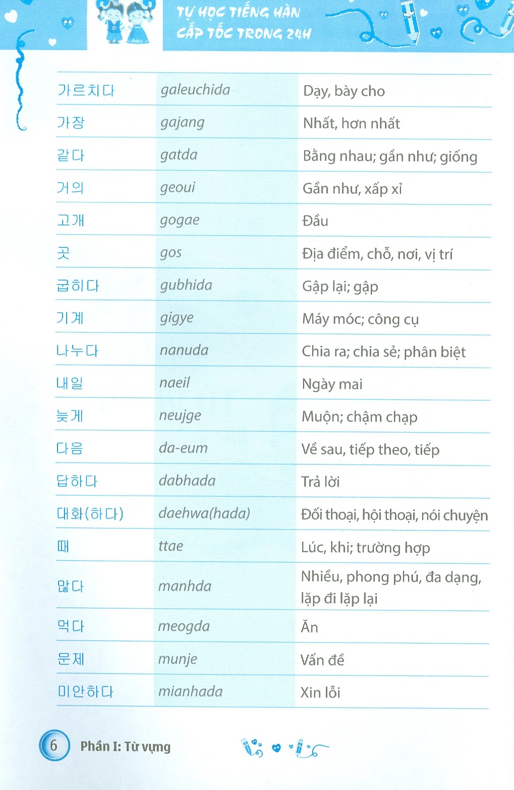 Tự Học Tiếng Hàn Cấp Tốc Trong 24H