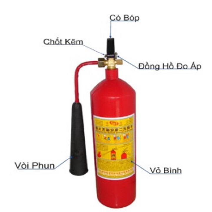 BÌNH CHỮA CHÁY MT3 CO2 , BÌNH CỨU HỎA KHÍ CO2
