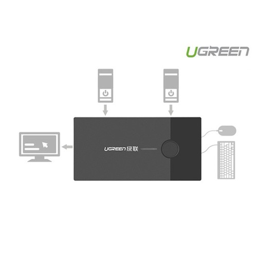 Bộ Chuyển Tín Hiệu 2 Máy Tính Dùng 1 Màn hình KVM Switch USB Ugreen 30357 - Hàng