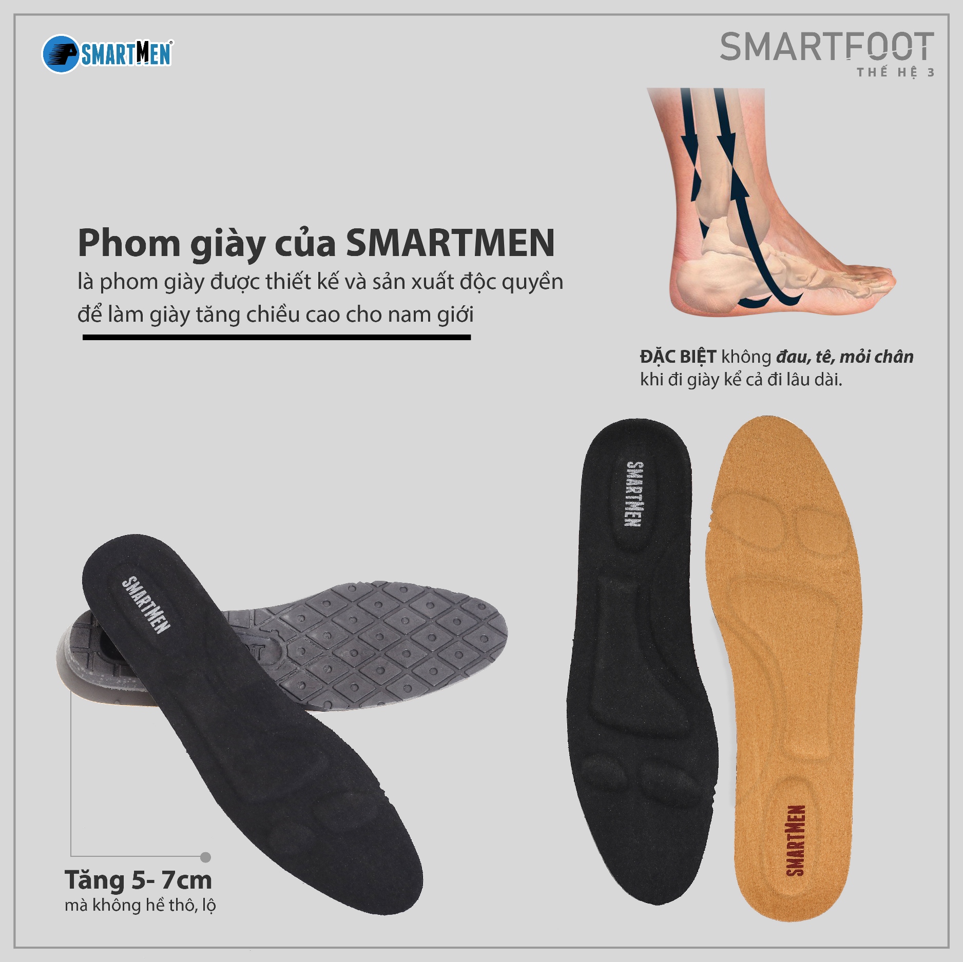 Lót giày SMARTFOOT SMARTMEN thế hệ 3 Mới