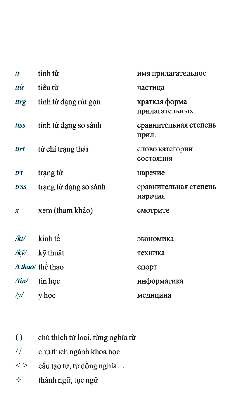 Sách Fahasa - Từ Điển Nga - Việt (Bỏ Túi)