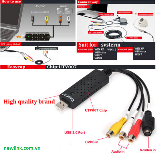 Đầu chuyển usb to Svideo DC60